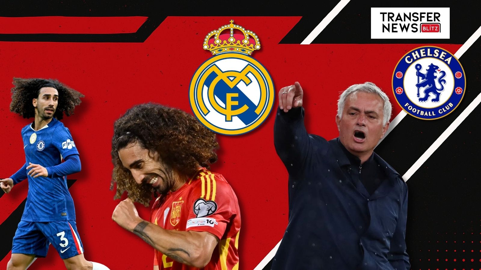 Marc Cucurella departs Chelsea for Real Madrid