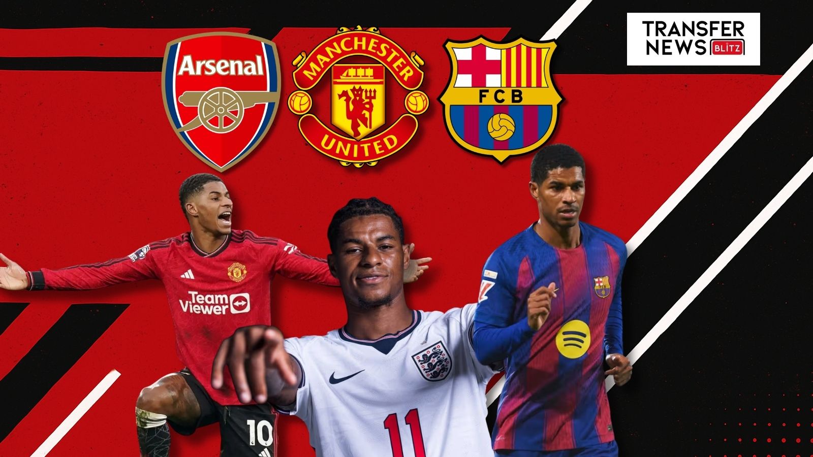 Marcus Rashford